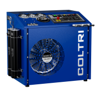 Mark III Silent TPS 380 ET - kompresor powietrzny Coltri